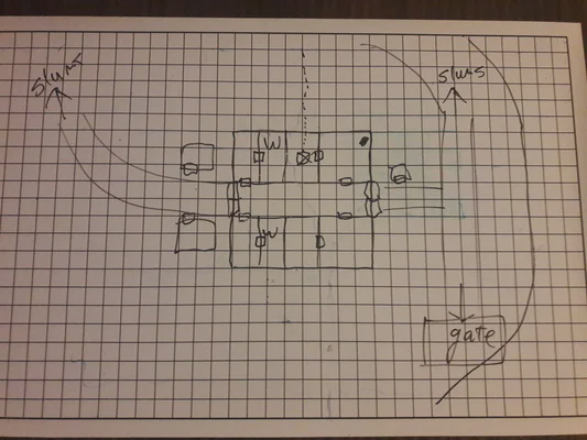Session Map